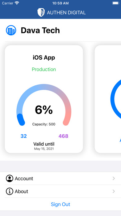Emulate iPhone app Authen Admin using MyAndroid