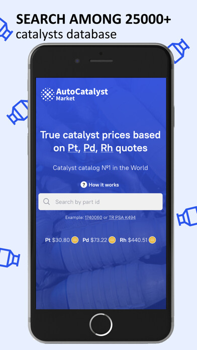 Emulate iPhone app Auto Catalyst Market Catalog using MyAndroid Emulate iPhone app Auto Catalyst Market Catalog using MyAndroid