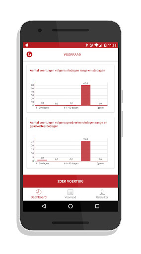 Run android online APK Autodata Stock Management from MyAndroid or emulate Autodata Stock Management using MyAndroid Run android online APK Autodata Stock Management from MyAndroid or emulate Autodata Stock Management using MyAndroid