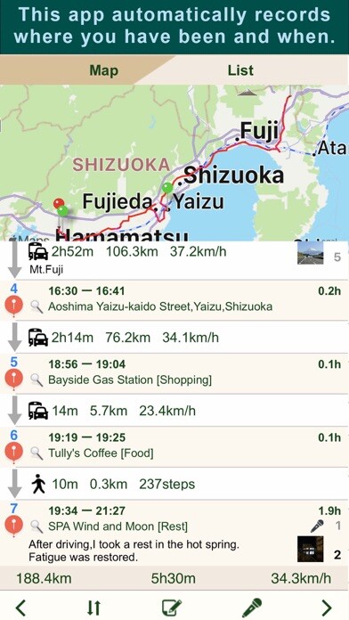 Emulate iPhone app AutoDiary+ using MyAndroid
