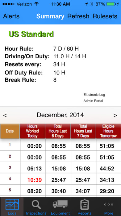 Emulate iPhone app Auto IFTA using MyAndroid Emulate iPhone app Auto IFTA using MyAndroid
