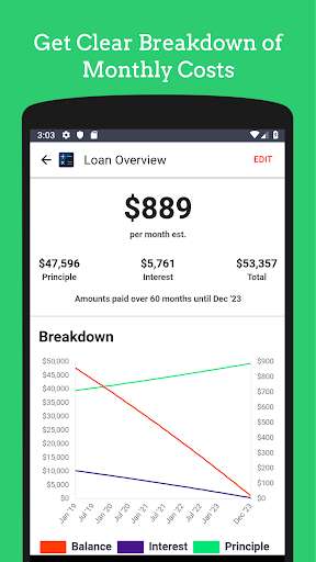 Run android online APK Auto Loan Calculator Free - Car Payment Estimator from MyAndroid or emulate Auto Loan Calculator Free - Car Payment Estimator using MyAndroid Run android online APK Auto Loan Calculator Free - Car Payment Estimator from MyAndroid or emulate Auto Loan Calculator Free - Car Payment Estimator using MyAndroid