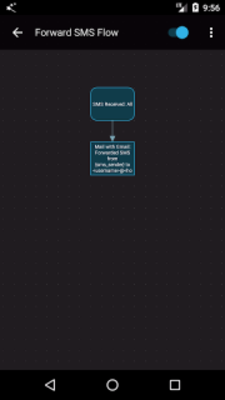 Emulate Android APK Automagic * Automation Emulate Android APK Automagic * Automation