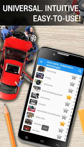 Emulate Android APK Auto parts. Automotive technologies Emulate Android APK Auto parts. Automotive technologies