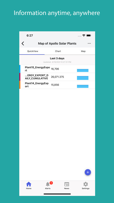 Emulate iPhone app AVEVA Insight using MyAndroid