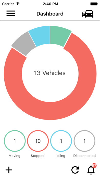 Emulate iPhone app AVLView GPS Vehicle Tracking using MyAndroid Emulate iPhone app AVLView GPS Vehicle Tracking using MyAndroid