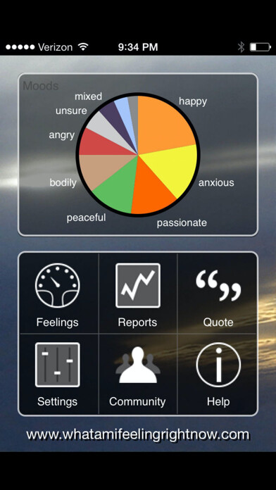 Emulate iPhone app AWARENESS using MyAndroid Emulate iPhone app AWARENESS using MyAndroid
