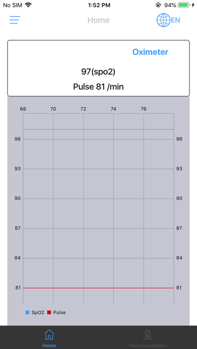 Emulate iPhone app AwareRPM using MyAndroid Emulate iPhone app AwareRPM using MyAndroid