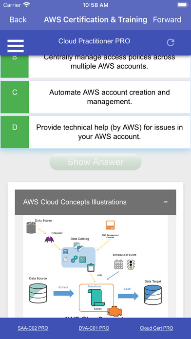 Emulate iPhone app AWS Cloud Practitioner PRO using MyAndroid Emulate iPhone app AWS Cloud Practitioner PRO using MyAndroid