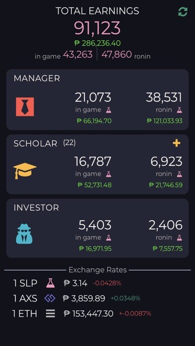 Run android online APK Axie Scholar Tracker from MyAndroid or emulate Axie Scholar Tracker using MyAndroid Run android online APK Axie Scholar Tracker from MyAndroid or emulate Axie Scholar Tracker using MyAndroid