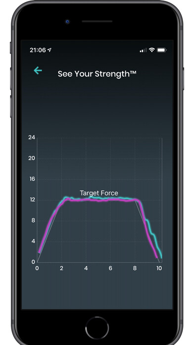 Emulate iPhone app AxonFit using MyAndroid Emulate iPhone app AxonFit using MyAndroid