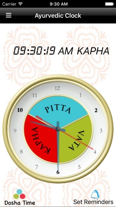 Emulate iPhone app Ayurveda Dosha Diet using MyAndroid Emulate iPhone app Ayurveda Dosha Diet using MyAndroid