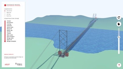 Emulate iPhone app B2P Bridge Visualization Tool using MyAndroid Emulate iPhone app B2P Bridge Visualization Tool using MyAndroid