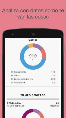 Emulate Android APK baby elephant dodol theme Emulate Android APK baby elephant dodol theme