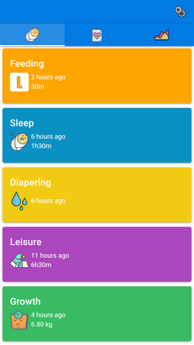Emulate iPhone app Baby Feeding Tracker and Log using MyAndroid