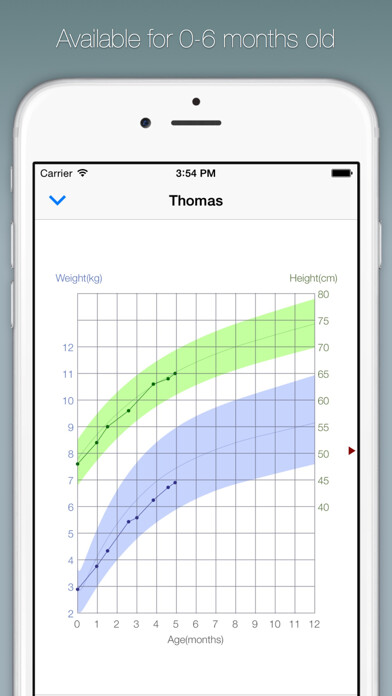 Emulate iPhone app Baby Growth Chart Lite using MyAndroid Emulate iPhone app Baby Growth Chart Lite using MyAndroid
