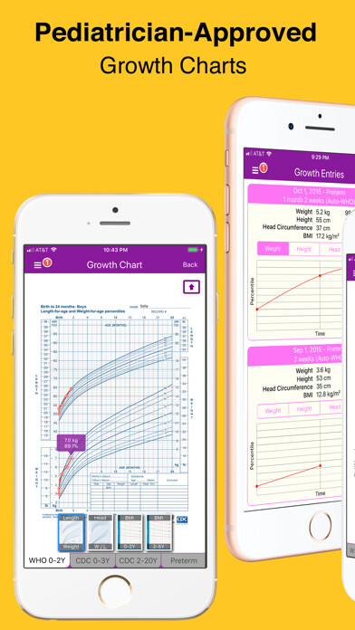 Emulate iPhone app Baby Growth Chart Percentile using MyAndroid Emulate iPhone app Baby Growth Chart Percentile using MyAndroid
