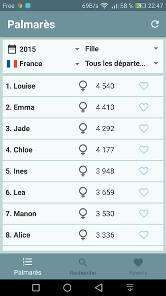 Run android online APK Baby Names in France from MyAndroid or emulate Baby Names in France using MyAndroid