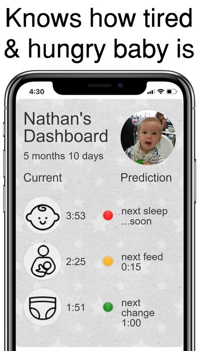 Emulate iPhone app BabyPi Smart Baby Log Tracker using MyAndroid Emulate iPhone app BabyPi Smart Baby Log Tracker using MyAndroid