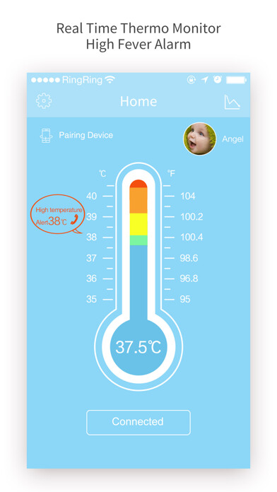 Emulate iPhone app BabyThermo using MyAndroid