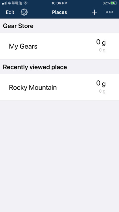 Emulate iPhone app Backpack Checklist using MyAndroid Emulate iPhone app Backpack Checklist using MyAndroid