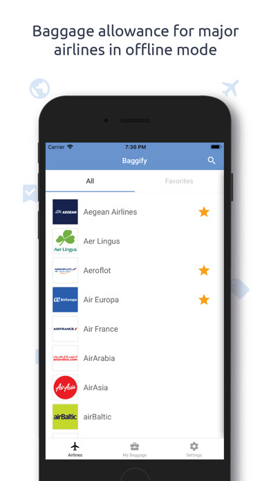 Emulate iPhone app Baggify using MyAndroid