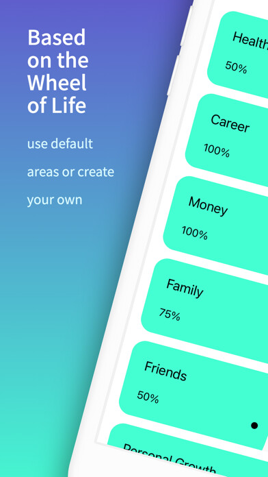 Emulate iPhone app Balance: To-Do Lists using MyAndroid Emulate iPhone app Balance: To-Do Lists using MyAndroid
