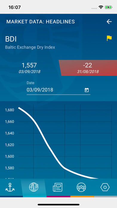 Emulate iPhone app Baltic Exchange using MyAndroid