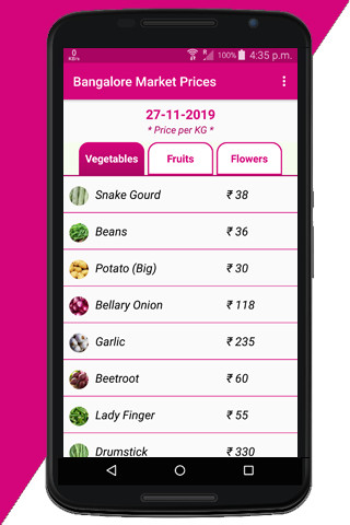 Run android online APK Bangalore Market Prices from MyAndroid or emulate Bangalore Market Prices using MyAndroid Run android online APK Bangalore Market Prices from MyAndroid or emulate Bangalore Market Prices using MyAndroid
