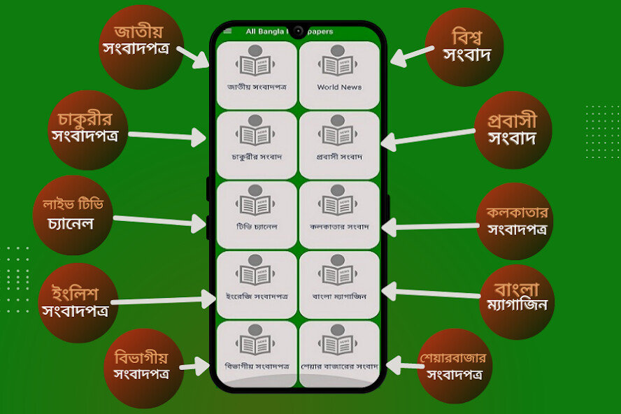 Run android online APK Bangladesh newspapers from MyAndroid or emulate Bangladesh newspapers using MyAndroid