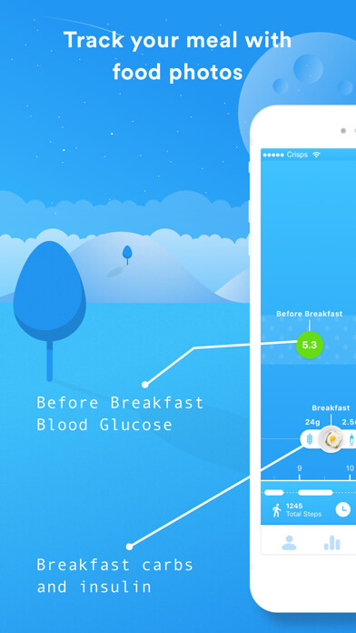 Emulate iPhone app bant - Simplifying diabetes using MyAndroid Emulate iPhone app bant - Simplifying diabetes using MyAndroid
