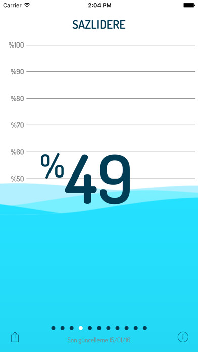 Emulate iPhone app Barajlar dolu mu? using MyAndroid Emulate iPhone app Barajlar dolu mu? using MyAndroid