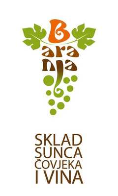 Emulate Android APK Baranja Emulate Android APK Baranja