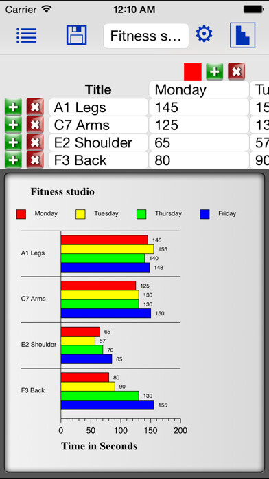 Emulate iPhone app Bar Diagrams by iMathics using MyAndroid Emulate iPhone app Bar Diagrams by iMathics using MyAndroid