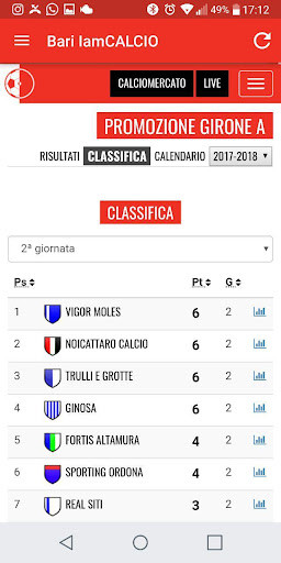 Run android online APK Bari IamCALCIO from MyAndroid or emulate Bari IamCALCIO using MyAndroid