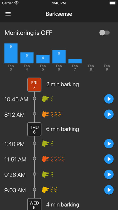 Emulate iPhone app Barksense using MyAndroid