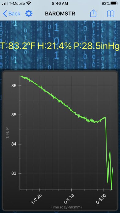 Emulate iPhone app BaroMaster Weather Station using MyAndroid