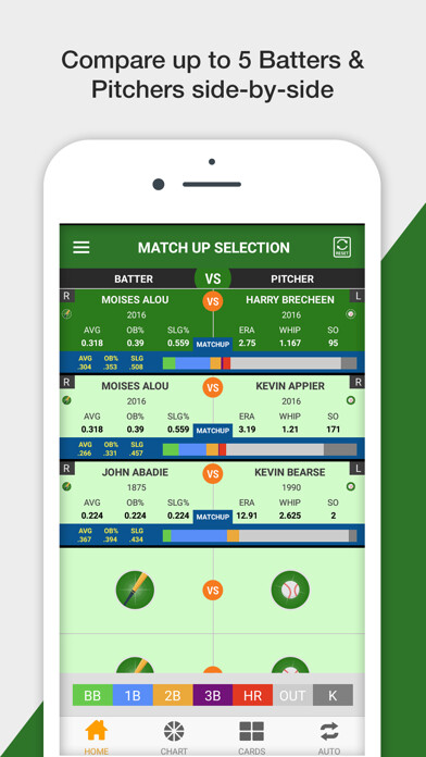 Emulate iPhone app Baseball Card Viewer using MyAndroid