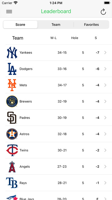 Emulate iPhone app Baseball Golf Scores using MyAndroid