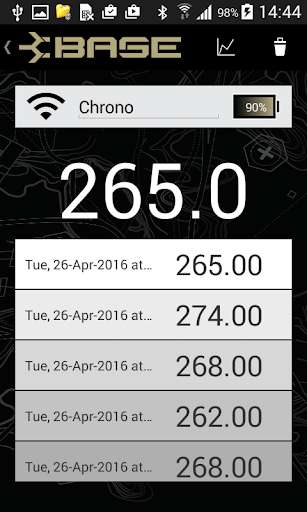 Run android online APK Base Chrono from MyAndroid or emulate Base Chrono using MyAndroid