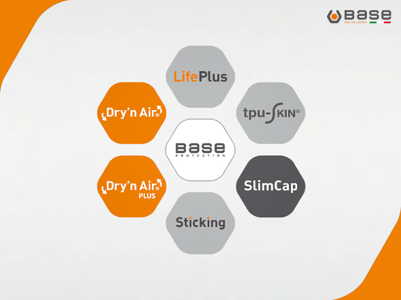 Emulate Android APK Base iTech Emulate Android APK Base iTech