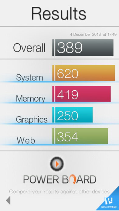 Emulate iPhone app Basemark OS II Free using MyAndroid Emulate iPhone app Basemark OS II Free using MyAndroid
