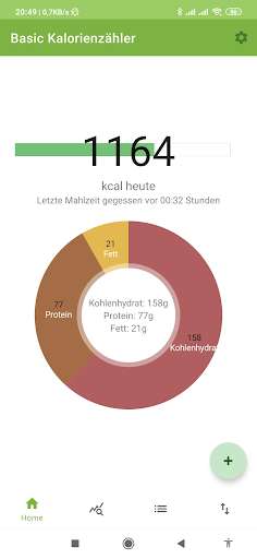 Run android online APK Basic Calorie Counter from MyAndroid or emulate Basic Calorie Counter using MyAndroid