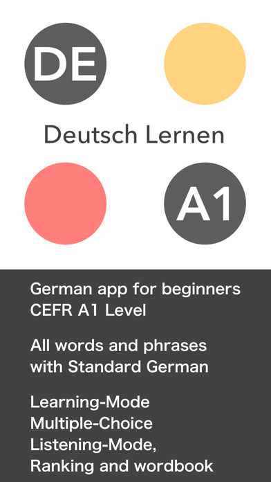 Emulate iPhone app Basic German Vocabulary using MyAndroid
