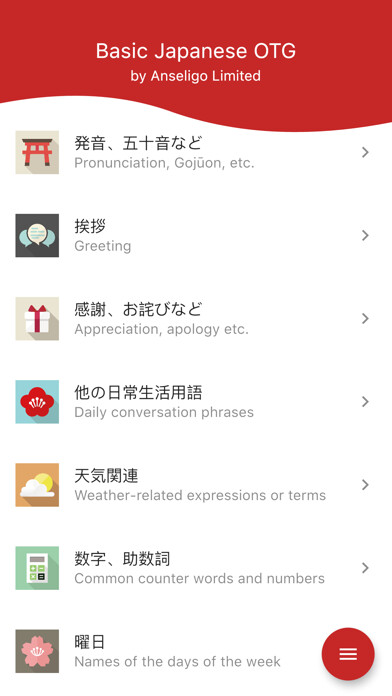 Emulate iPhone app Basic Japanese OTG using MyAndroid Emulate iPhone app Basic Japanese OTG using MyAndroid
