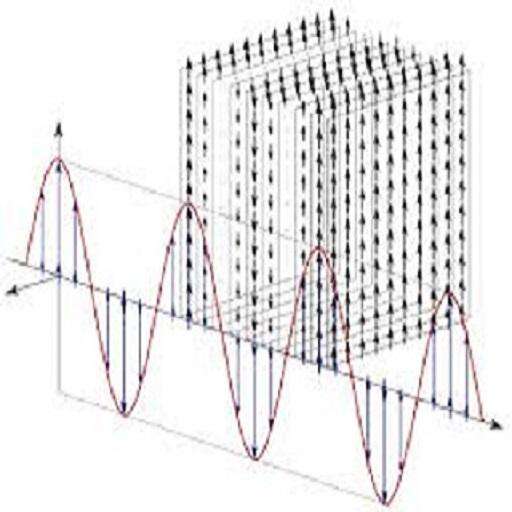 Run android online APK Basic Plane Wave Parameters from MyAndroid or emulate Basic Plane Wave Parameters using MyAndroid