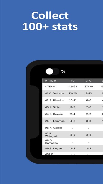 Emulate iPhone app Basketball Scorebook + Stats using MyAndroid Emulate iPhone app Basketball Scorebook + Stats using MyAndroid
