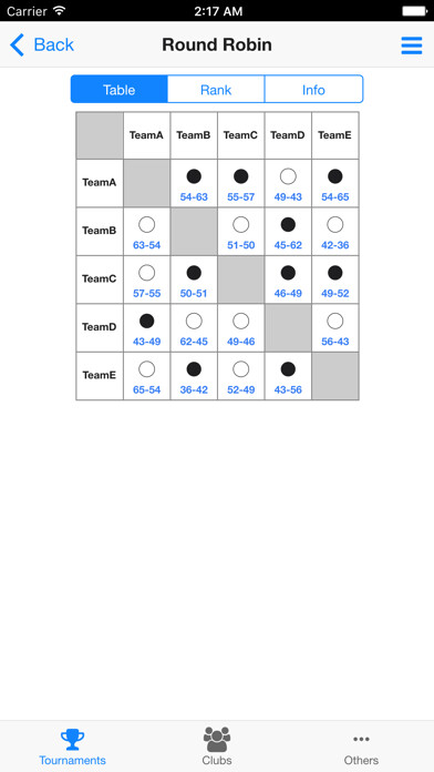 Emulate iPhone app Basketball Tournament Maker Cloud using MyAndroid