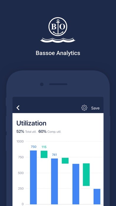 Emulate iPhone app Bassoe Analytics using MyAndroid Emulate iPhone app Bassoe Analytics using MyAndroid