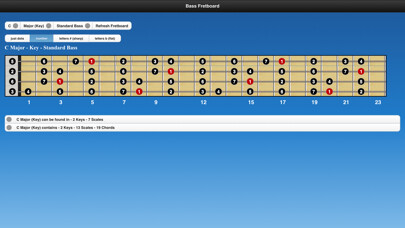 Emulate iPhone app Bass Scales using MyAndroid Emulate iPhone app Bass Scales using MyAndroid
